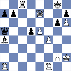 Popov - Abrahamyan (chess.com INT, 2024)