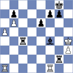 Aleksandrova - Gong (Chess.com INT, 2020)