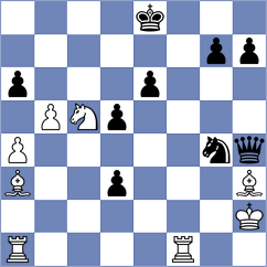 Kollars - Ivic (chess.com INT, 2024)