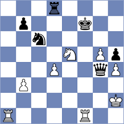 Isaev - Manukian (Chess.com INT, 2020)