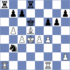 Piesik - Vyatkin (chess.com INT, 2023)