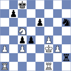 Fazulyanov - Fernandez (chess.com INT, 2023)