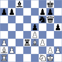 Emeliantsev - Guerra Tulcan (chess.com INT, 2024)