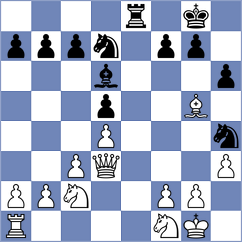 George Micheal - Hernando Rodrigo (chess.com INT, 2024)