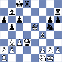 Abdumalik - Potapov (Chess.com INT, 2020)