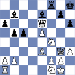 Turner - Levine (chess.com INT, 2022)