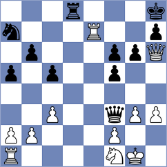 Babiy - Manukian (chess.com INT, 2021)