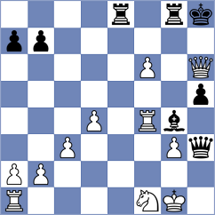 Yang - Huda (Chess.com INT, 2020)