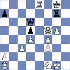 Palkovich - Prilleltensky (Chess.com INT, 2019)