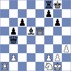 Kokoszczynski - Goldin (chess.com INT, 2024)