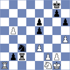 Dmitrenko - Bolourchifard (chess.com INT, 2023)