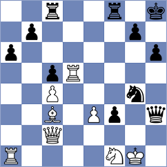 Holt - Bluebaum (chess.com INT, 2024)