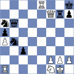 Tuncer - Martinez (chess.com INT, 2024)