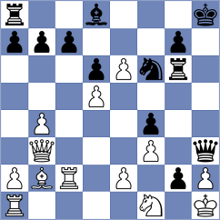 Radovic - Topalov (chess.com INT, 2021)