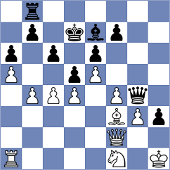 De Boer - Mrudul (chess.com INT, 2024)
