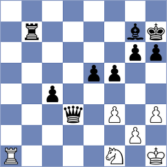 Komov - Van Foreest (chess.com INT, 2023)