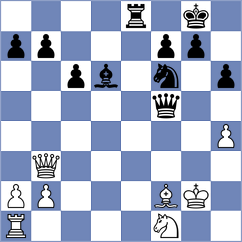 Kotepalli - Solon (Chess.com INT, 2021)