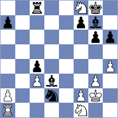 Pang - Lu (Chess.com INT, 2020)
