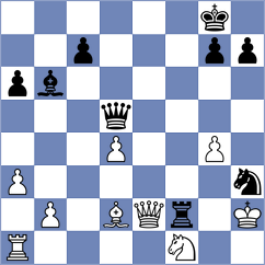 Popilski - Ivanisevic (chess.com INT, 2021)