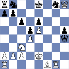 Liu - Blackwood (chess.com INT, 2022)