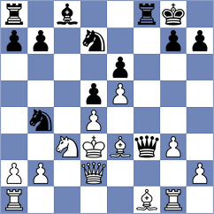 Molina - Sahib (chess.com INT, 2024)