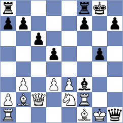 Zhao - Mamedjarova (Chess.com INT, 2020)