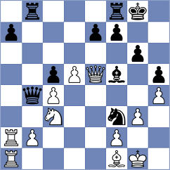 Tabuenca Mendataurigoitia - Espinoza Villanueva (chess.com INT, 2024)