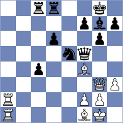 Gabdrakhmanov - Martinez Alcantara (chess.com INT, 2023)