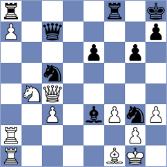 Moradiabadi - Shkuro (Chess.com INT, 2016)