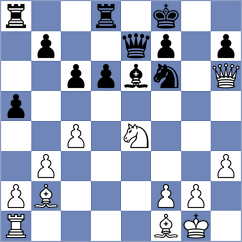 Ramadoss - Hamley (chess.com INT, 2024)