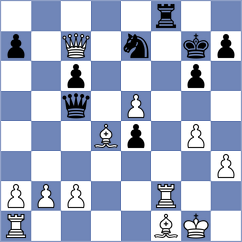 Mikhailovsky - Najdin (chess.com INT, 2023)