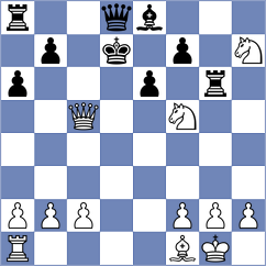 Yurasov - Priasmoro (chess.com INT, 2024)
