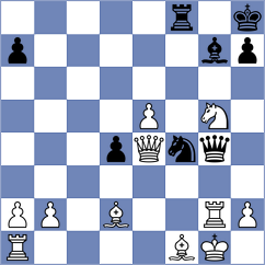 Seder - Galiot (chess.com INT, 2023)