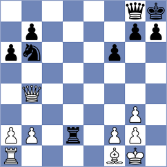 Romero Ruscalleda - Redzisz (chess.com INT, 2023)