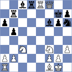 Sedina - Smietanska (chess.com INT, 2021)