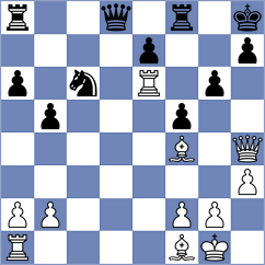 Noritsyn - Maung (Chess.com INT, 2020)