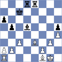 Kaganskiy - Jarmula (chess.com INT, 2022)