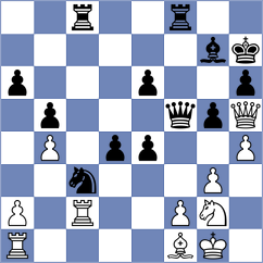 Zambrano Rodriguez - Nemkova (Chess.com INT, 2020)