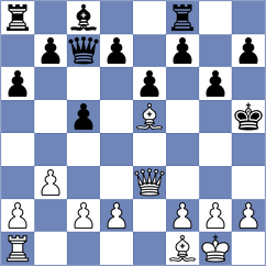 Podvin - Kigigha (Chess.com INT, 2017)