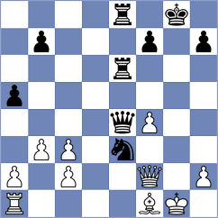 Ronka - Coto Mederos (Chess.com INT, 2021)