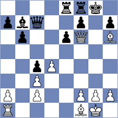 Tay - Fishchuk (chess.com INT, 2023)