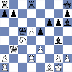 Javakhadze - Vokhidov (chess.com INT, 2021)