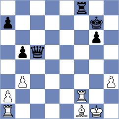 Romero Ruscalleda - Shton (chess.com INT, 2024)