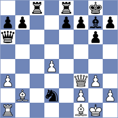 Kadam - Miszler (chess.com INT, 2023)