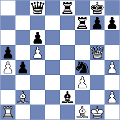 Peyrer - Abdukhakimov (chess.com INT, 2024)