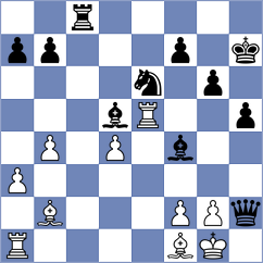 Zherebtsova - Miazhynski (chess.com INT, 2023)