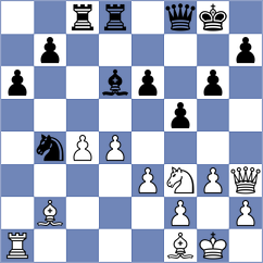 Muhammad - Mead (Chess.com INT, 2021)