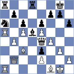 Eichab - Erfan (Chess.com INT, 2020)