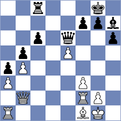 Gulevich - Jiganchine (chess.com INT, 2022)