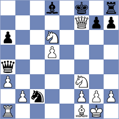 Meunier-Pion - Minina (chess.com INT, 2023)